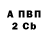 ТГК жижа Sergey Kovrovec